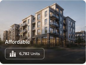 Affordable property