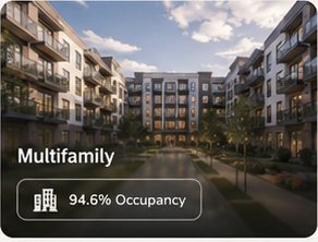 Multifamily property