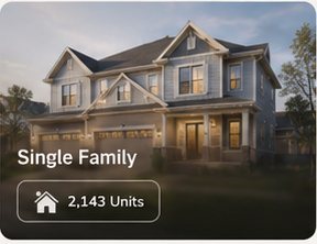 Single Family property